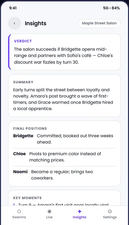 The insights screen: a verdict, a summary, every agent's
                  final position, and the key moments.